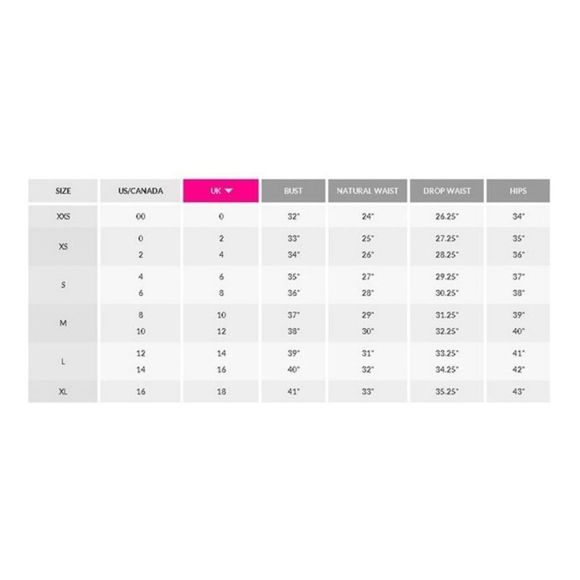 Free People; Blue Pattern Play Linen Floral ;Ruffle Mini Dress; Size  Small,. - Picture 8 of 9